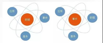 智能工厂如何实现IT和OT的无缝融合