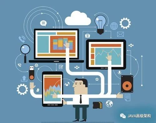 企业IT架构转型中的数据处理与存储支持服务