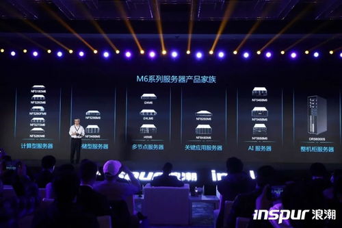 智能科技新品盘点 互联穿戴、专业电竞与高效计算的未来趋势