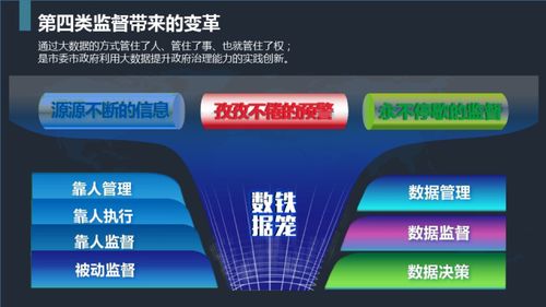 大数据赋能 社会治理现代化与决策科学化的基石——论数据处理与存储支持服务
