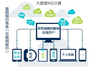 科蓝软件收购韩国分布式内存数据库 数据分析领域的颠覆性布局与未来展望